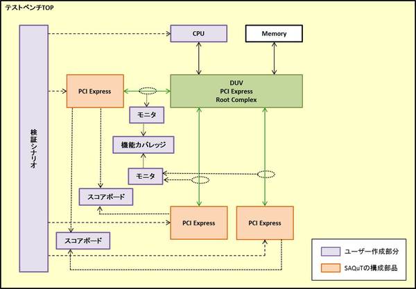 PCI-Express (2).jpg